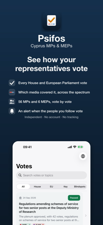 The Psifos app on an iPhone: the Votes screen